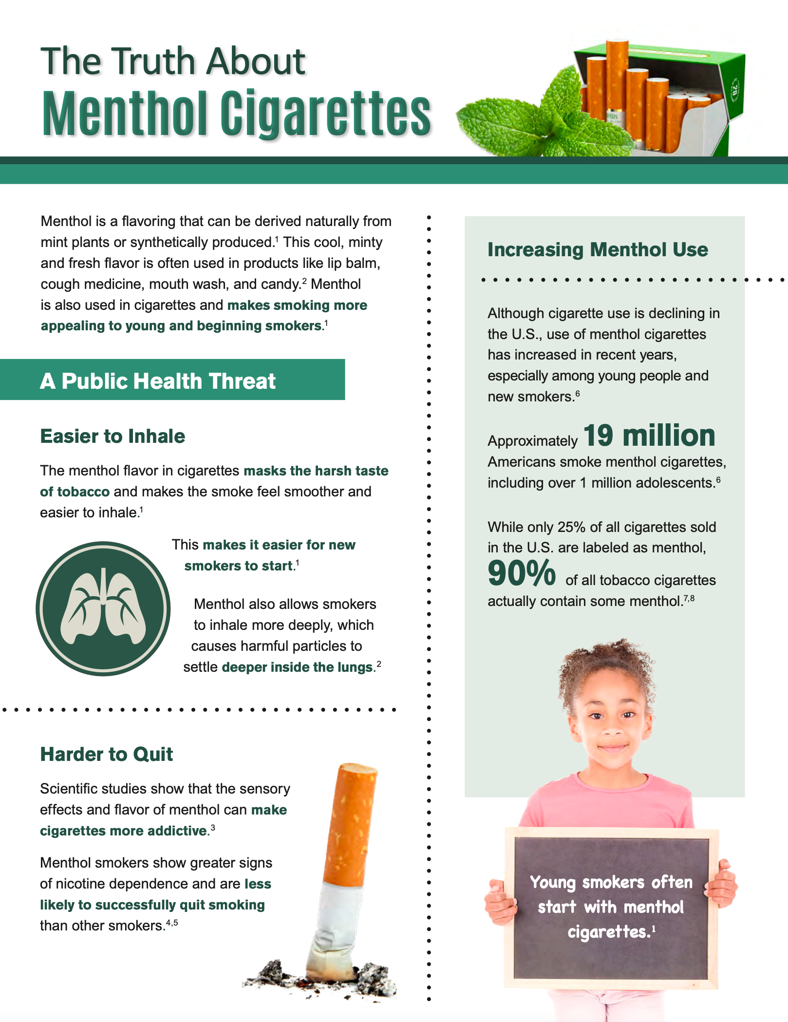 The Truth About Menthol Cigarettes